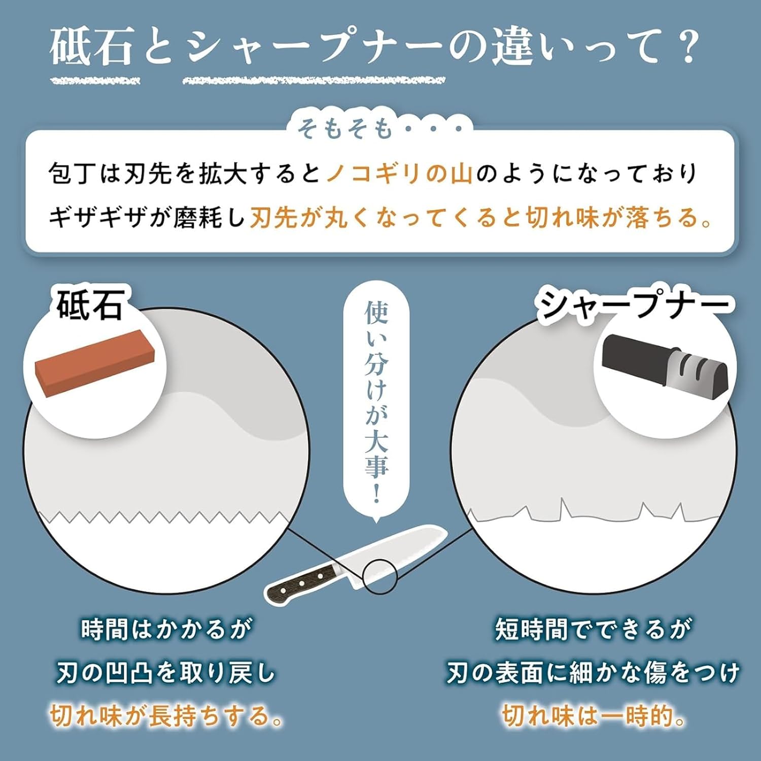 KING product image