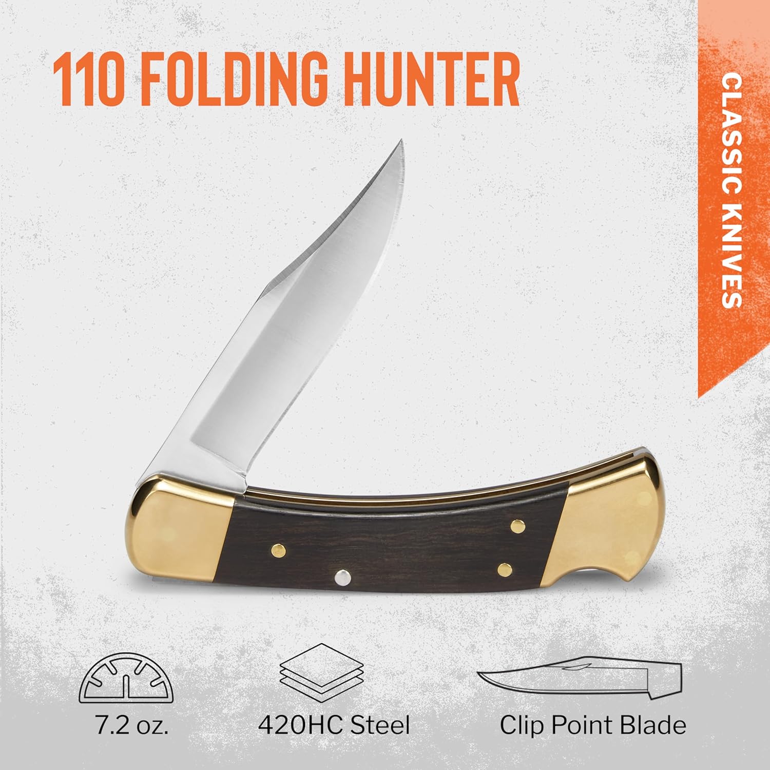 Buck 110 and the Traditional Folder Case: Lockback Geometry, 420HC Steel, and Why These Knives Still Make Sense