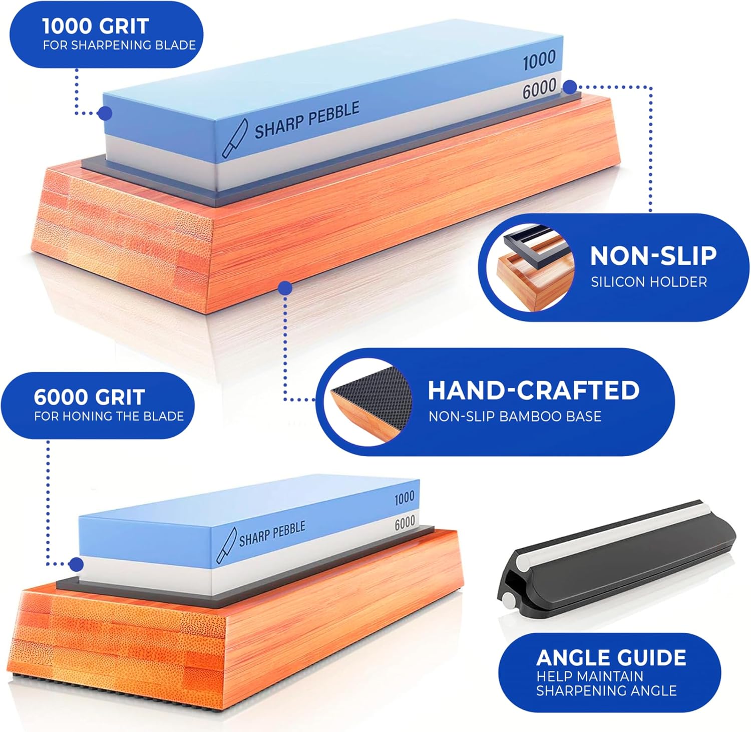 Whetstone Sharpening for Outdoor Knives: Grit Progressions, Angle Guides, and the Stones Worth Owning
